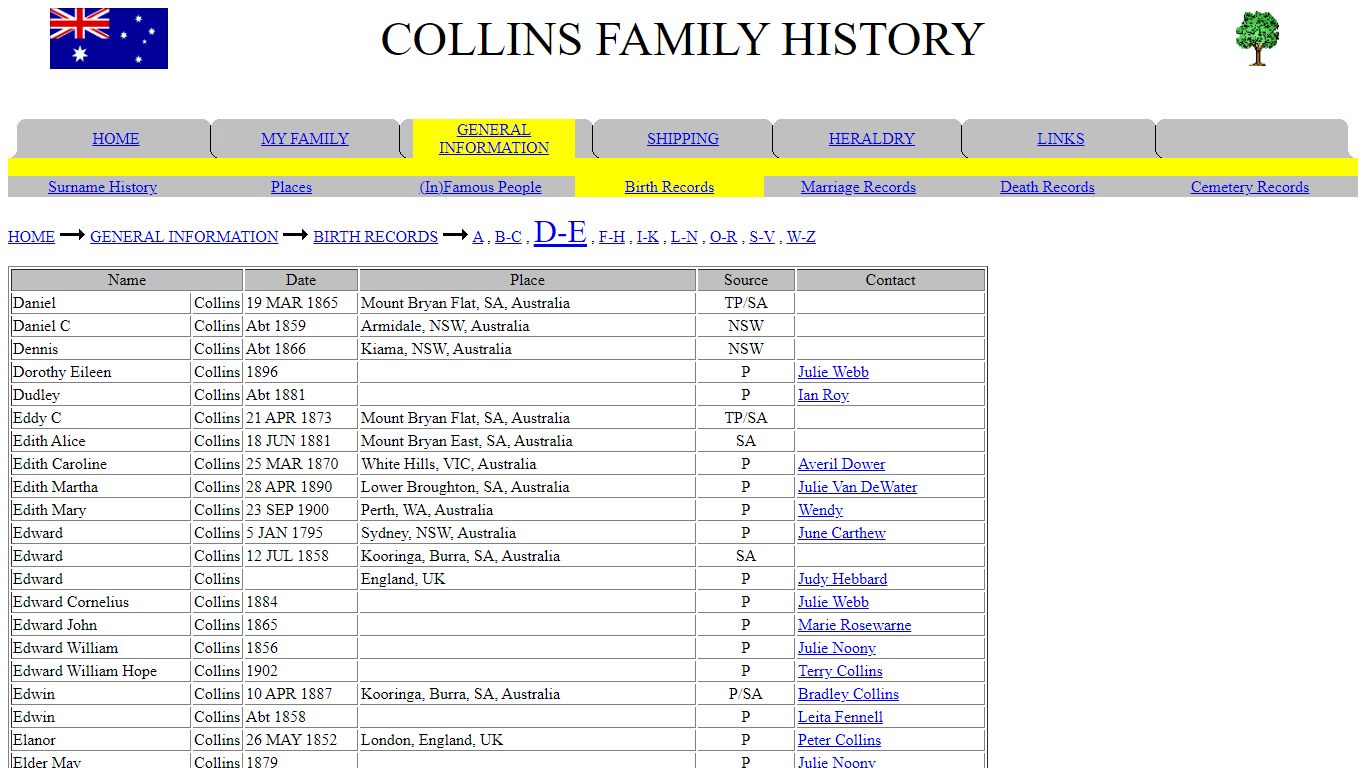 COLLINS FAMILY HISTORY - Birth Records - RootsWeb